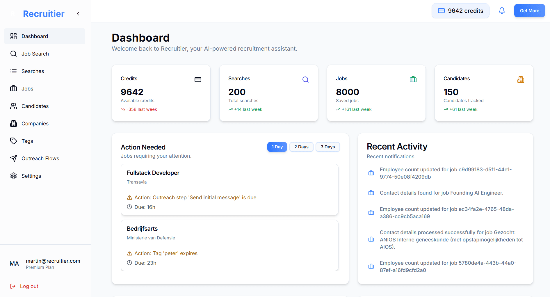 Recruitier Platform Dashboard