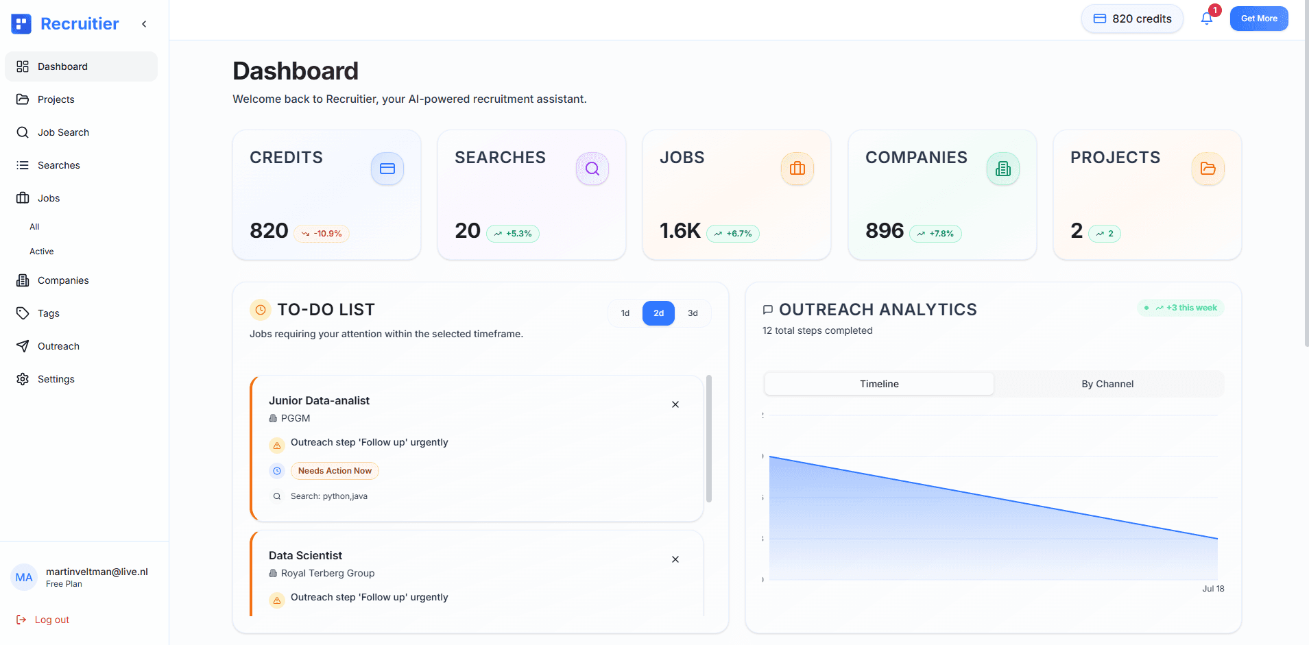 Recruitier Platform Dashboard